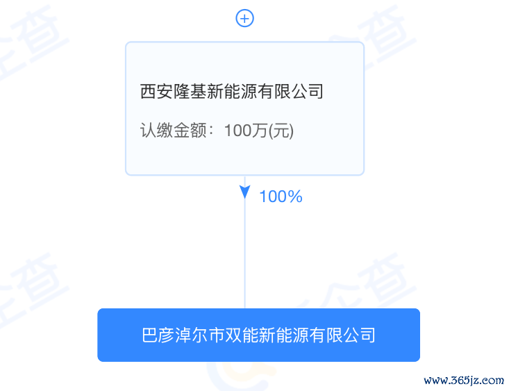 剪辑：刘英丽